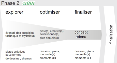 Css Template Preview